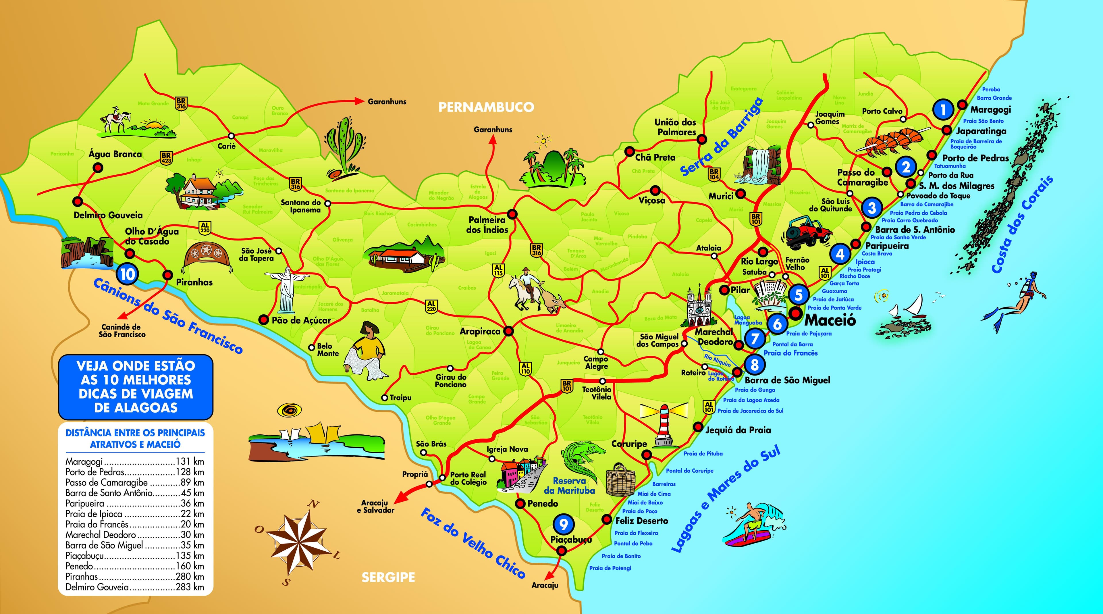 Litoral do Nordeste brasileiro